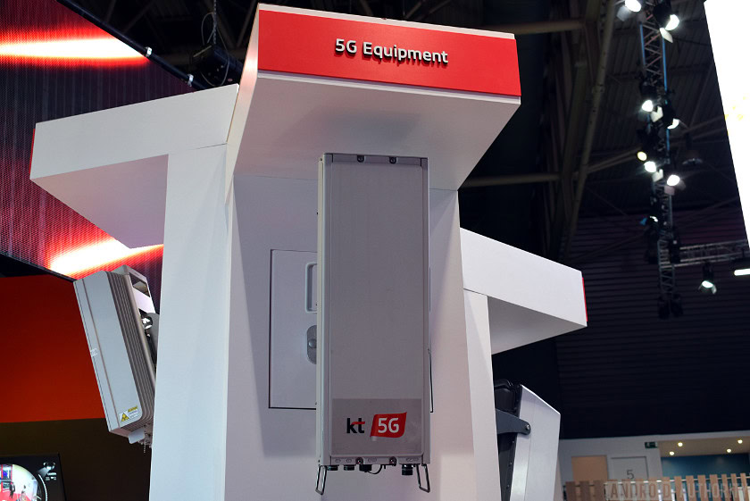 KT Telecom 5G radio KT Telecom 5G radio equipment