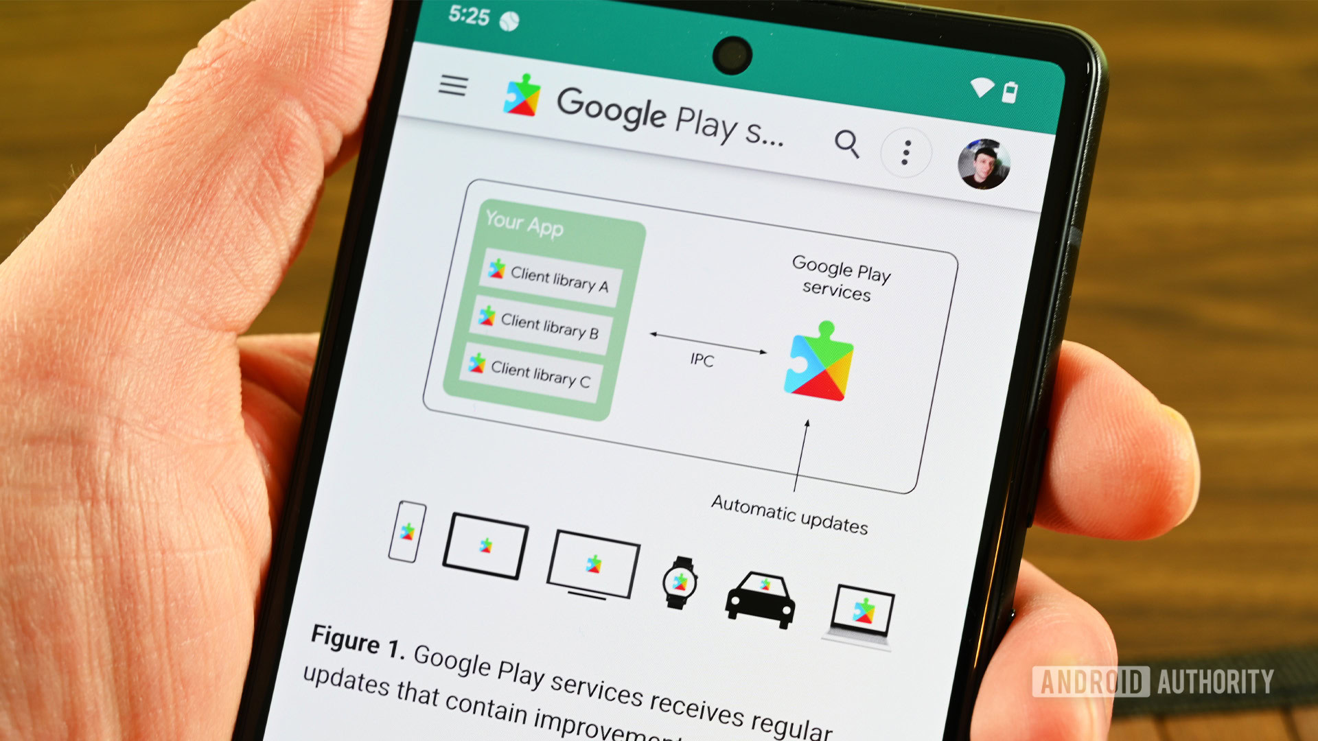 Google Play Services how it works Play Services how it works