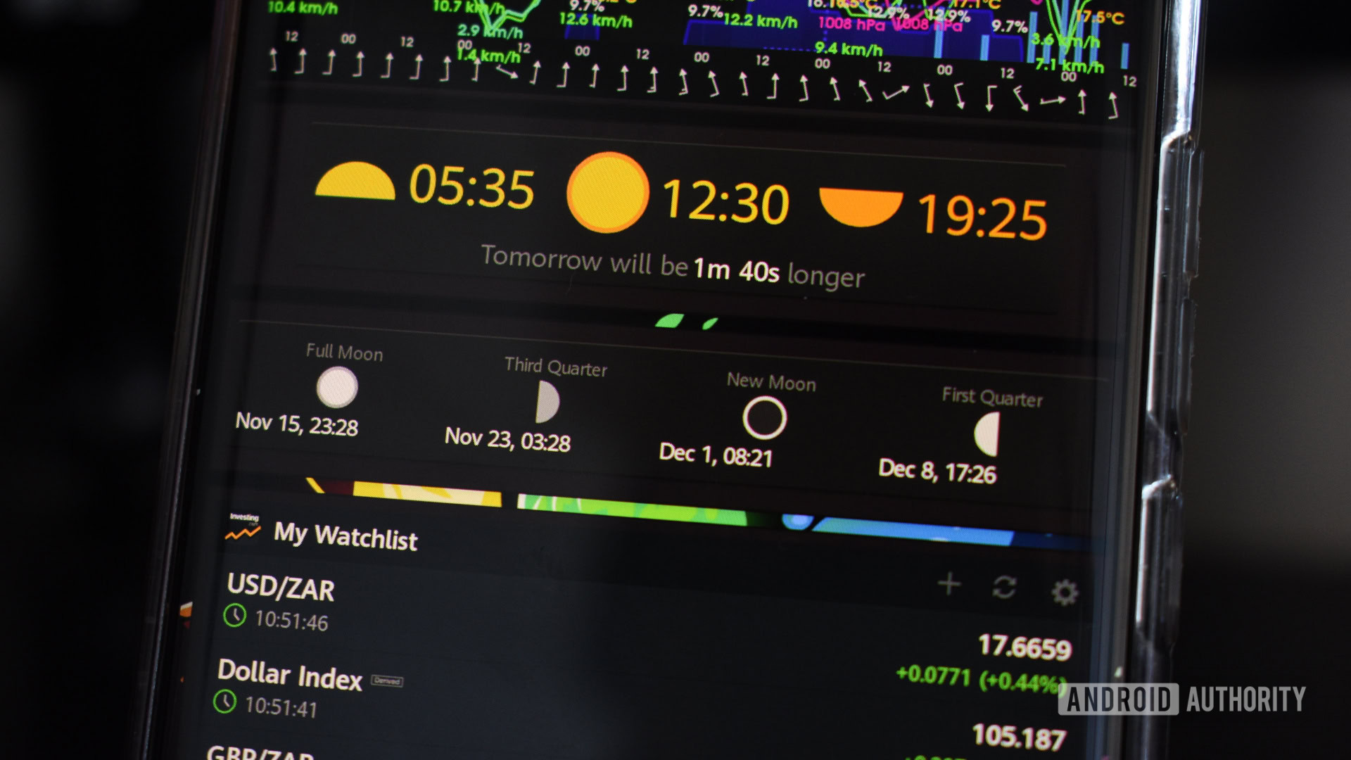 suntimes moon phases widget suntimes moon phases widget