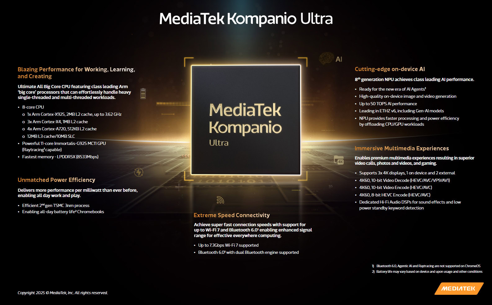 MediaTek Kompanio Ultra official infographic MediaTek Kompanio Ultra official infographic